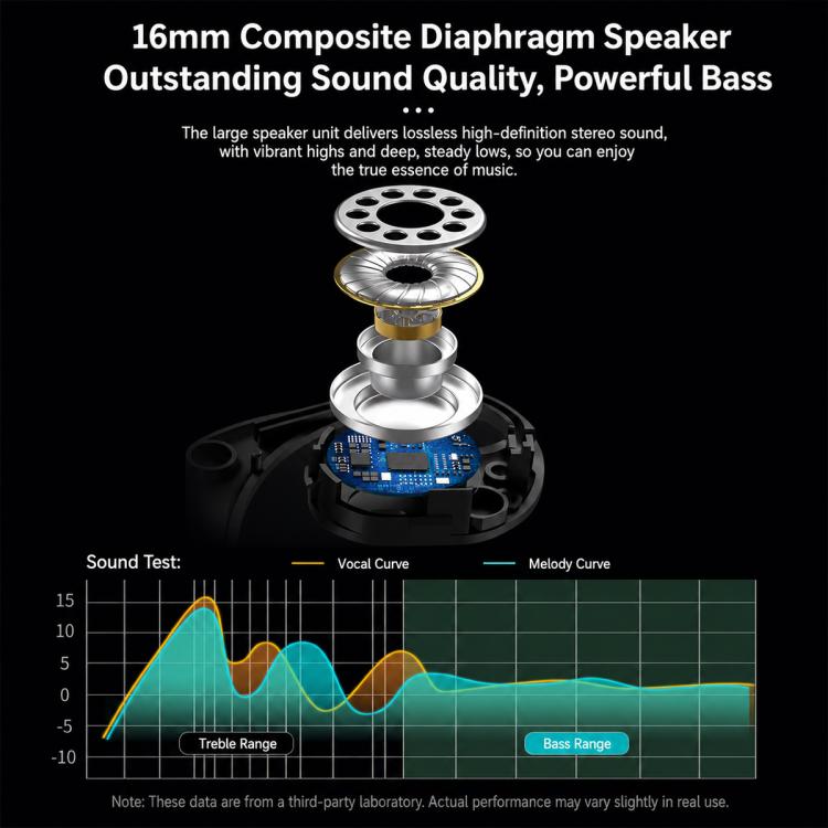 NE13S Mini Noise Reduction Clip-on TWS Wireless Bluetooth Earphone with Decorative Flower