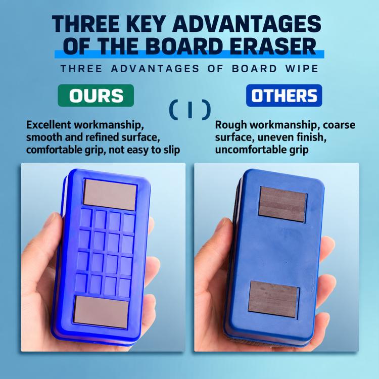 Non-Slip Magnetic Whiteboard Eraser Washable Board Eraser for Office Classroom and Home Use — view 4