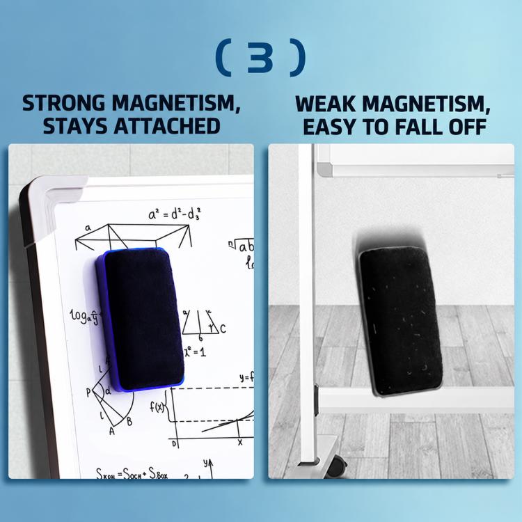 Non-Slip Magnetic Whiteboard Eraser Washable Board Eraser for Office Classroom and Home Use — view 6