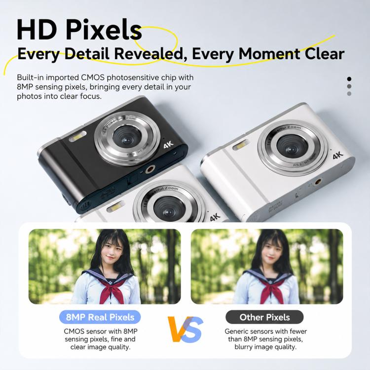 DC302 2.8 inch Screen Retro Digital HD Camera — view 12