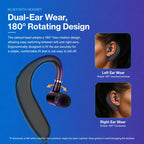 IPX7 Waterproof Ear-Clip Design In-Ear Wireless Bluetooth Earphones