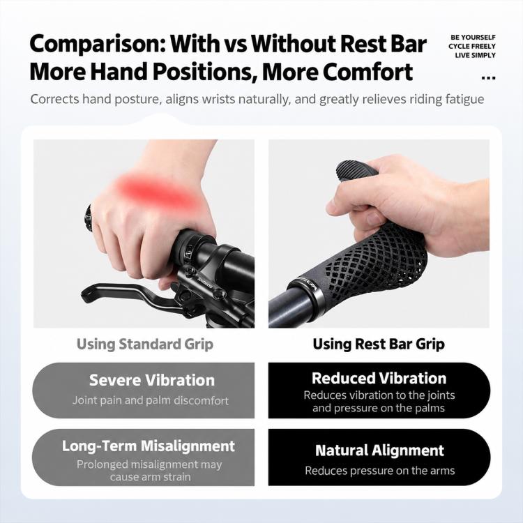 WEST BIKING 1 Pair Ergonomic Bicycle Rest Bar Mountain Bike Thumb Bar Ends