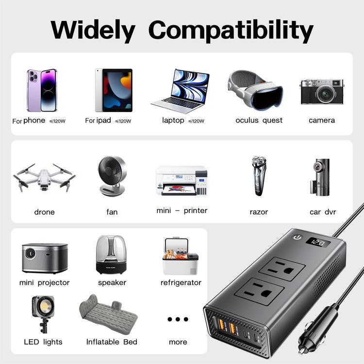 M6800 Car Cigarette Lighter to AC 110V Output, USB-A, Type-C Smart Digital Display Car Inverter, 60cm Cable Length