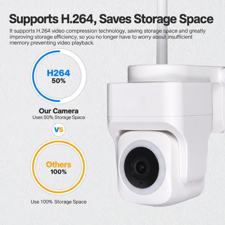 WCM-B66 Infrared Night Vision HD WiFi Camera Monitor Recorder, Plug: EU