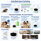 M1 Cat-Shaped Ultrasonic Mouse and Pest Repeller — view 7