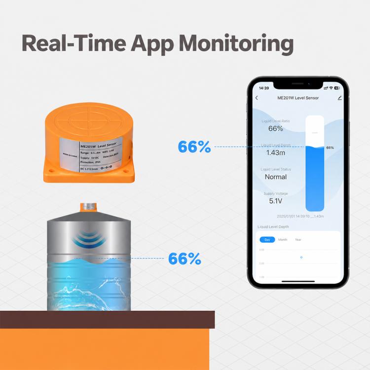 IP65 Waterproof Smart Liquid Level Sensor