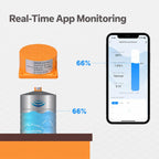 IP65 Waterproof Smart Liquid Level Sensor