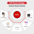 Remote-Controlled SOS Emergency Alert Smart Button