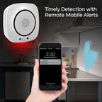 WIFI 75dB Natural Gas and Coal Gas Sensor Detector Alarm