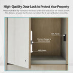 BDL-L1 Graffiti APP Bluetooth Smart Cabinet Door Lock, Supports Remote Control Unlocking — view 8