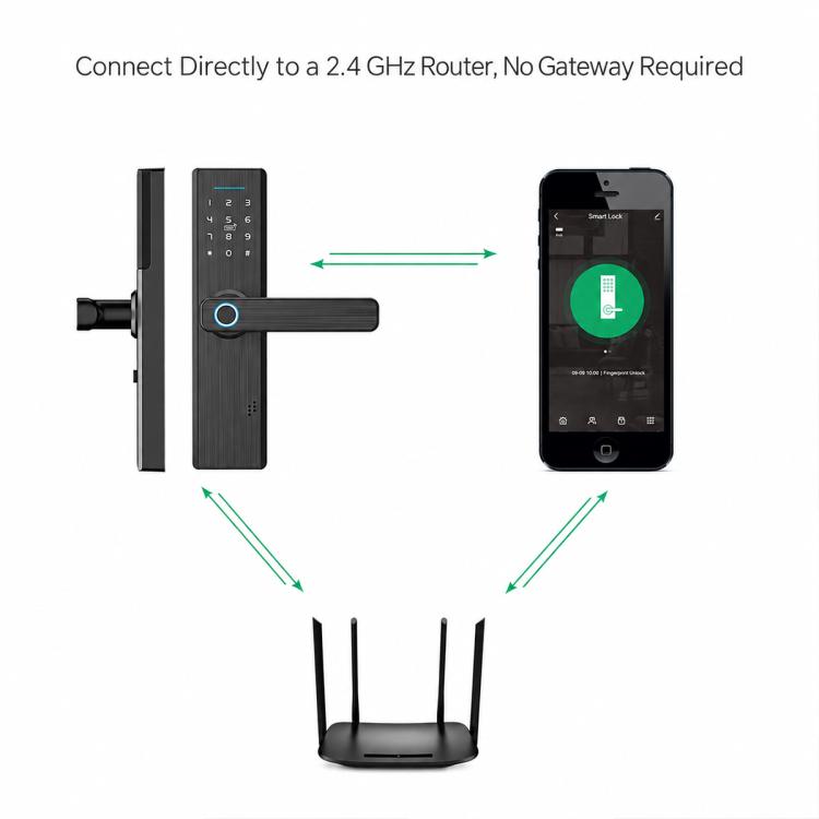 WDL-X1 Graffiti Smart Home Anti-theft Fingerprint Door Lock