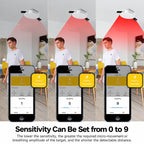 Smart Home PIR Human Motion Sensor with App Timer Remote Control Presence Detector