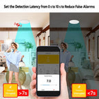 Smart Home PIR Human Motion Sensor with App Timer Remote Control Presence Detector