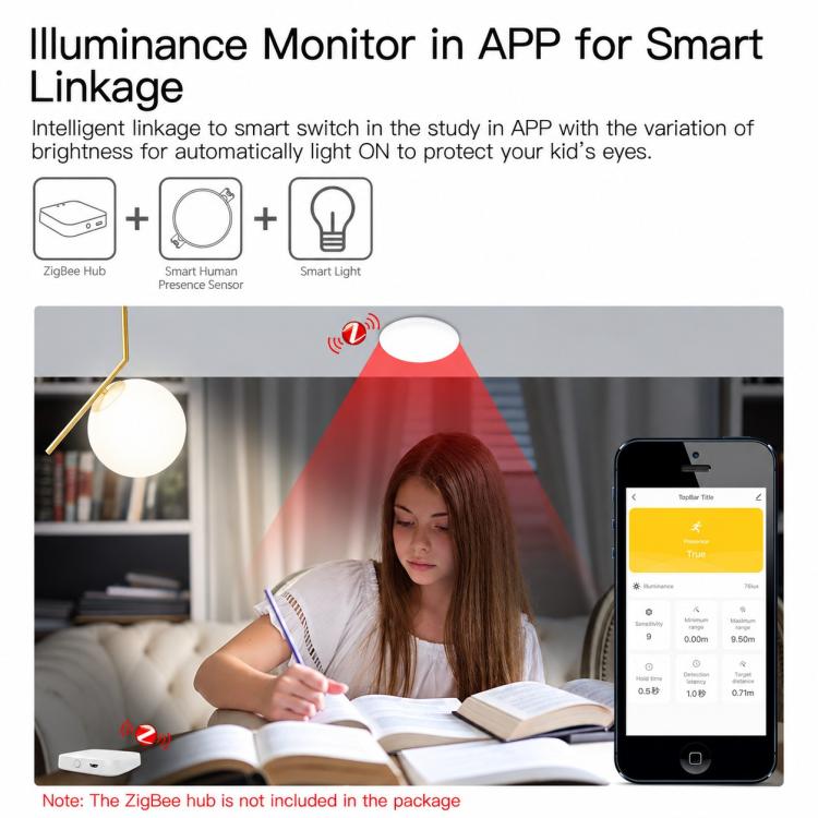 Smart Home PIR Human Motion Sensor with App Timer Remote Control Presence Detector