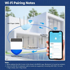 Tuya Smart Home Outdoor Solar-Powered Audible and Visual Alarm — view 13