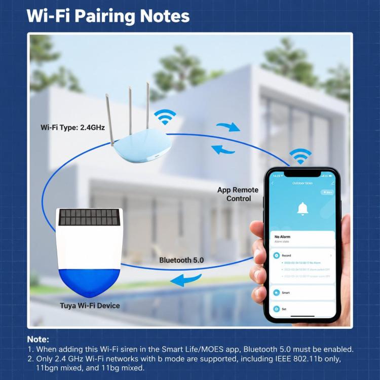 Tuya Smart Home Outdoor Solar-Powered Audible and Visual Alarm — view 13