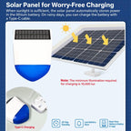 Tuya Smart Home Outdoor Solar-Powered Audible and Visual Alarm — view 15