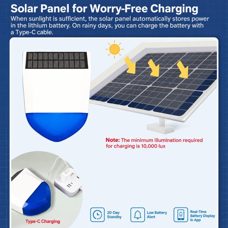 Tuya Smart Home Outdoor Solar-Powered Audible and Visual Alarm — view 15
