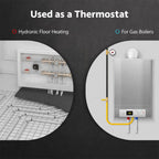 CCP-HT-GAC Tuya Smart Home Central Control Panel with Thermostat Function Compatible with ZigBee — view 11
