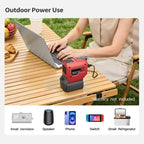 M7200 110V 250W Portable Power Inverter, Multifunctional Battery Powered Inverter