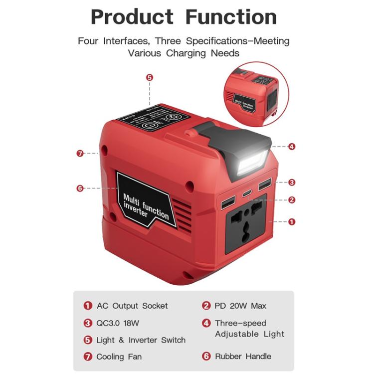 M7200 110V 250W Portable Power Inverter, Multifunctional Battery Powered Inverter