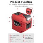 M7200 110V 250W Portable Power Inverter, Multifunctional Battery Powered Inverter