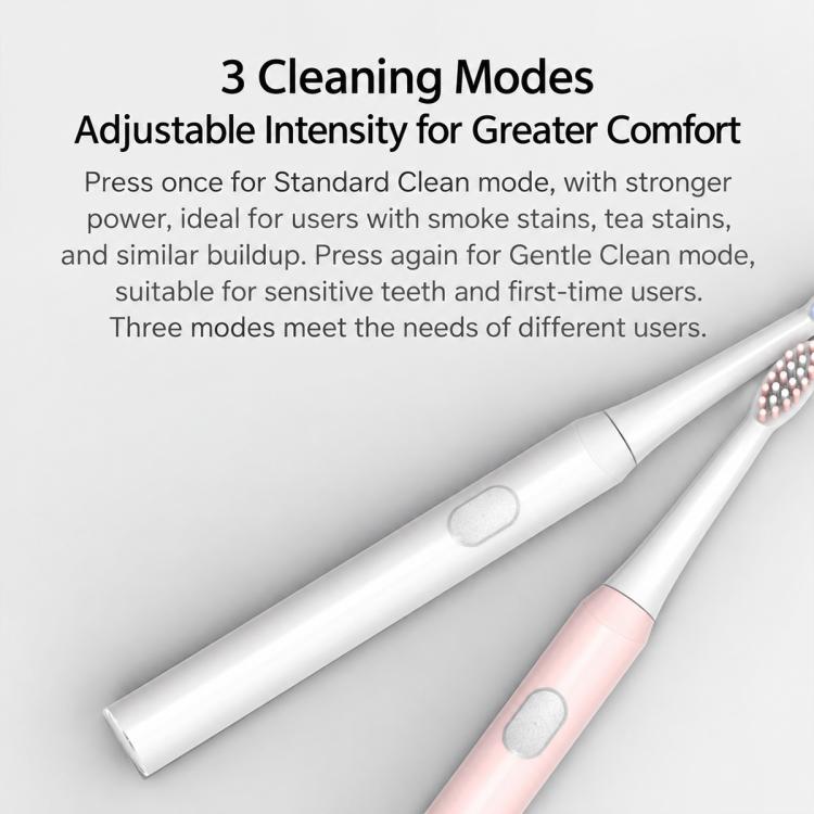 T10 Waterproof Portable Sonic Electric Toothbrush — view 6