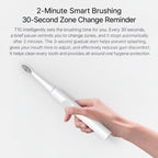 T10 Waterproof Portable Sonic Electric Toothbrush — view 7