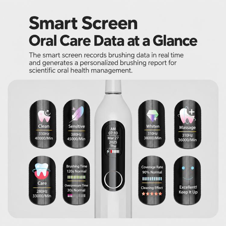 Y20S Integrated Sweep and Vibration LCD Screen Soft Bristle Electric Toothbrush — view 9
