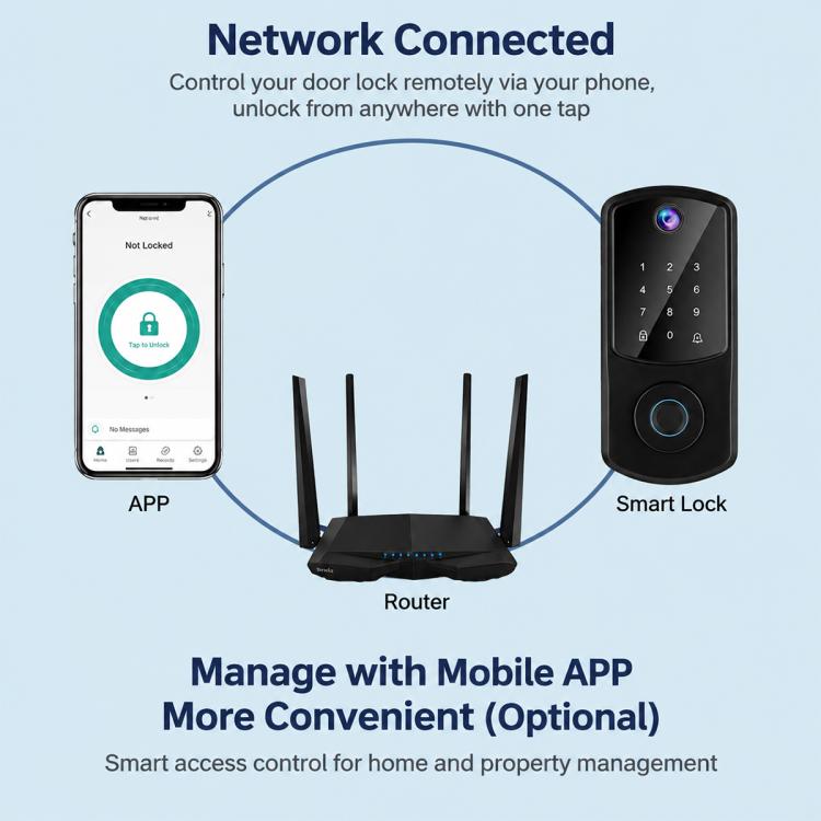 D10 Smart Lock Fingerprint Lock