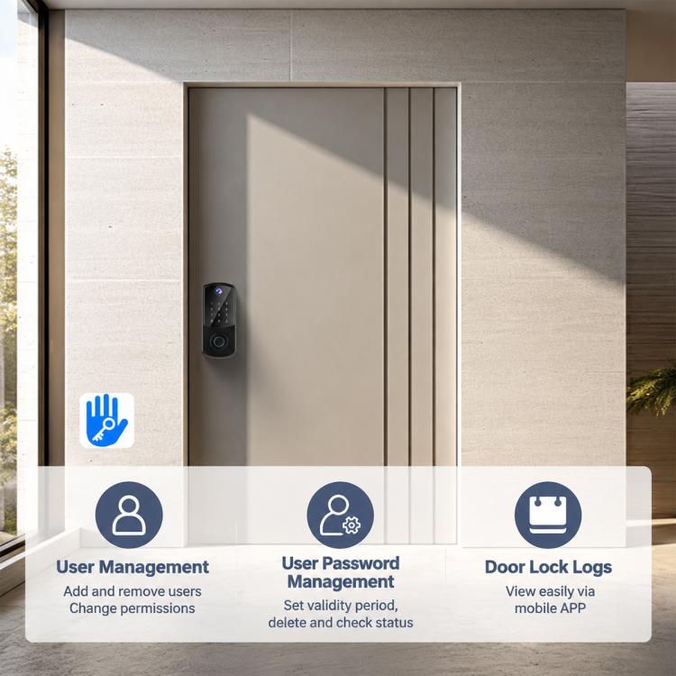 D10 Smart Lock Fingerprint Lock