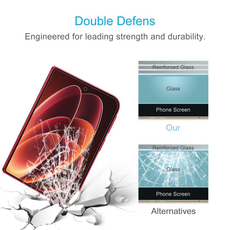10 PCS/Pack 0.26mm 9H 2.5D Tempered Glass Film