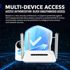 6 Antennas 1800Mbps Gigabit High-Speed WiFi 6 Wireless Router