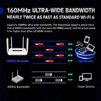 6 Antennas 1800Mbps Gigabit High-Speed WiFi 6 Wireless Router