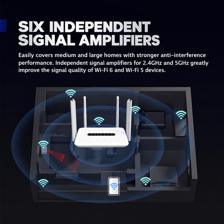 6 Antennas 1800Mbps Gigabit High-Speed WiFi 6 Wireless Router
