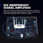 6 Antennas 1800Mbps Gigabit High-Speed WiFi 6 Wireless Router