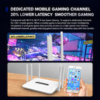 6 Antennas 1800Mbps Gigabit High-Speed WiFi 6 Wireless Router