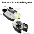 D70B GPS High Speed Smart Remote Control Fishing Bait Boat Support Dragging Net