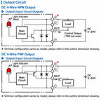 U-Shaped Slot Optical Photoelectric Limit Switch Sensor with 2m Cable — view 22