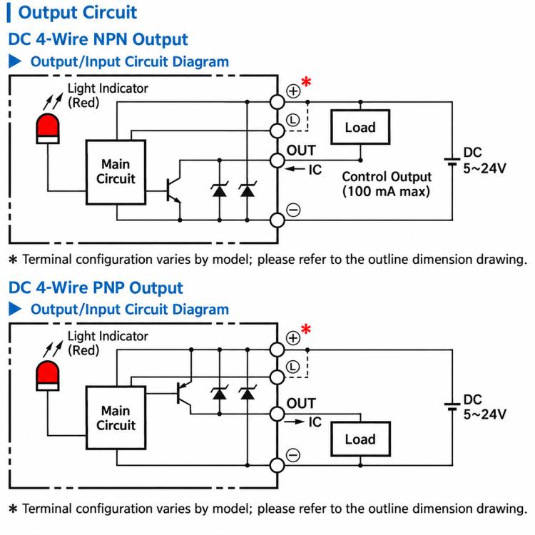 U-Shaped Slot Optical Photoelectric Limit Switch Sensor with 2m Cable — view 22