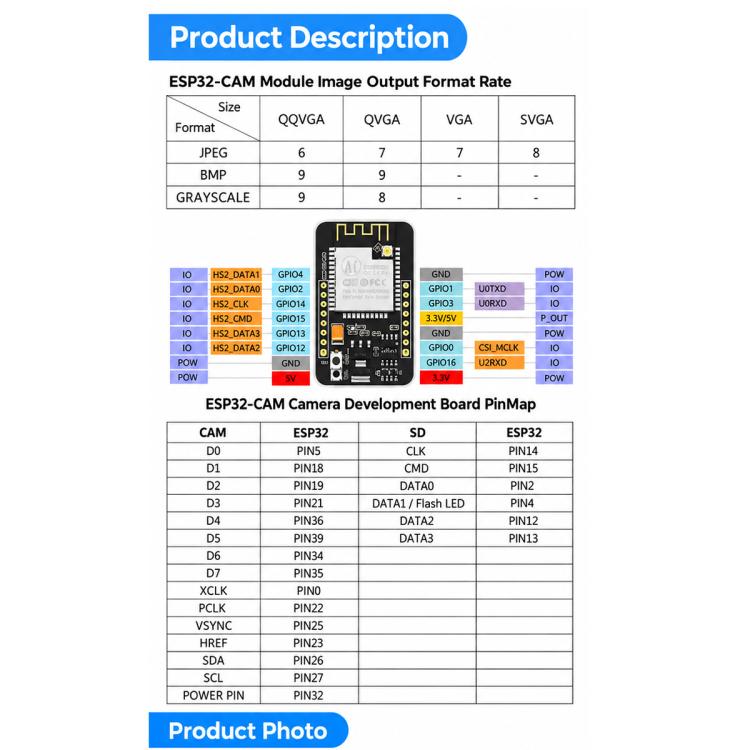ESP32 CAM OV3660 WiFi + Bluetooth Module Development Board — view 8