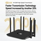 8-Antenna 160MHz Dual-Band 2.4G & 5G Gigabit Wireless Router — view 12