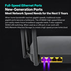 8-Antenna 160MHz Dual-Band 2.4G & 5G Gigabit Wireless Router — view 13