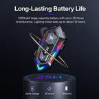 Y20 Motorcycle Helmet Dual Noise Reduction Bluetooth Earphone — view 14