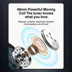 Y21 Motorcycle Helmet Bluetooth Earphone with Smart Warning Light — view 7