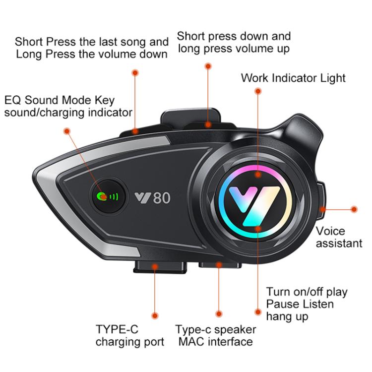 Y80 Motorcycle Helmet Bluetooth Earphone with Dual Noise Reduction — view 14