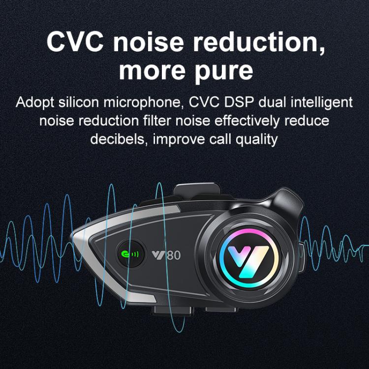 Y80 Motorcycle Helmet Bluetooth Earphone with Dual Noise Reduction — view 10