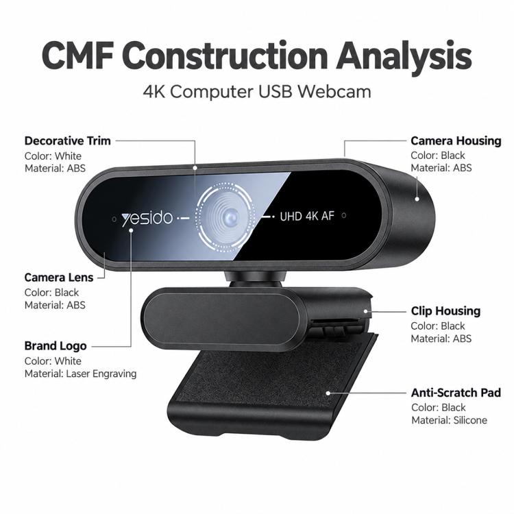 Yesido KM36 4K 12MP Computer USB Webcam — view 10