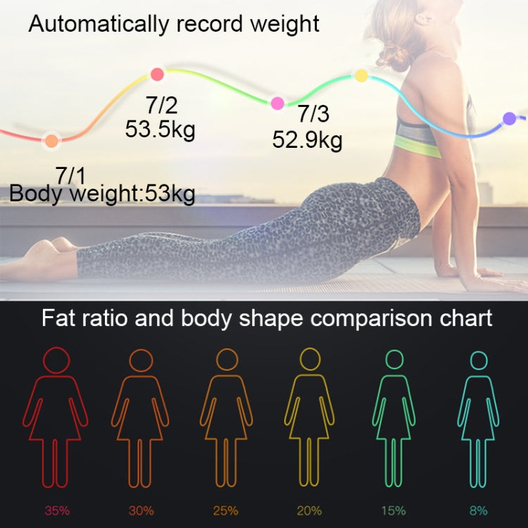 Household Smart Body Fat Electronic Weighing Scale, USB Charging Version