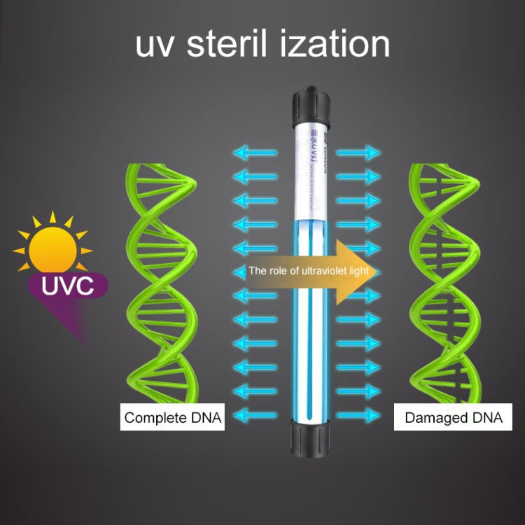 110V 11W UV Ultraviolet Algae Disinfection Fish Tank Lamp, US Plug